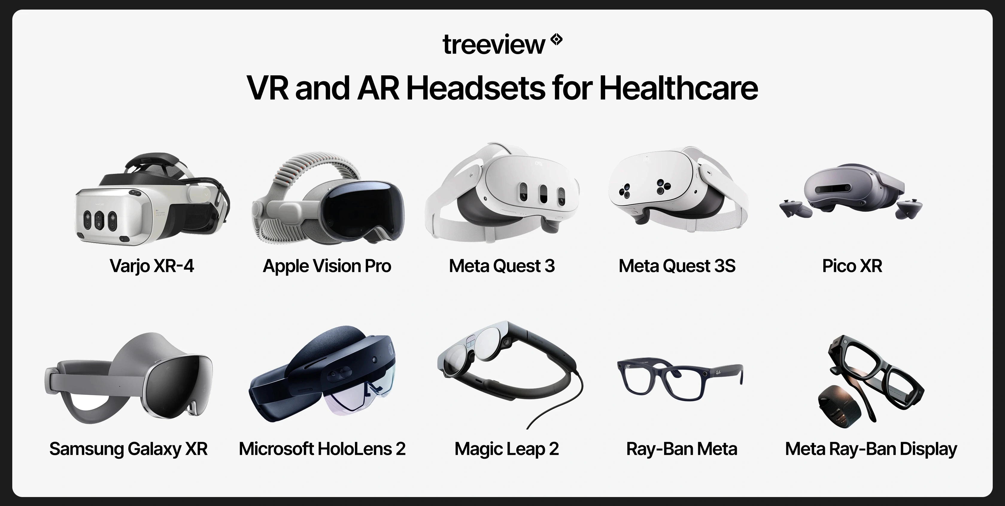 VR and AR headsets for healthcare comparison including Meta Quest, Apple Vision Pro, HoloLens 2, Magic Leap and Varjo XR-4.