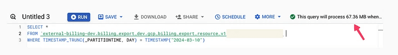 The image shows a SQL query editor with a query that filters results based on a partitioned time field. A note at the bottom indicates that running the query will process 67.36 MB, which refers to the data computation cost in terms of data processed for billing purposes.