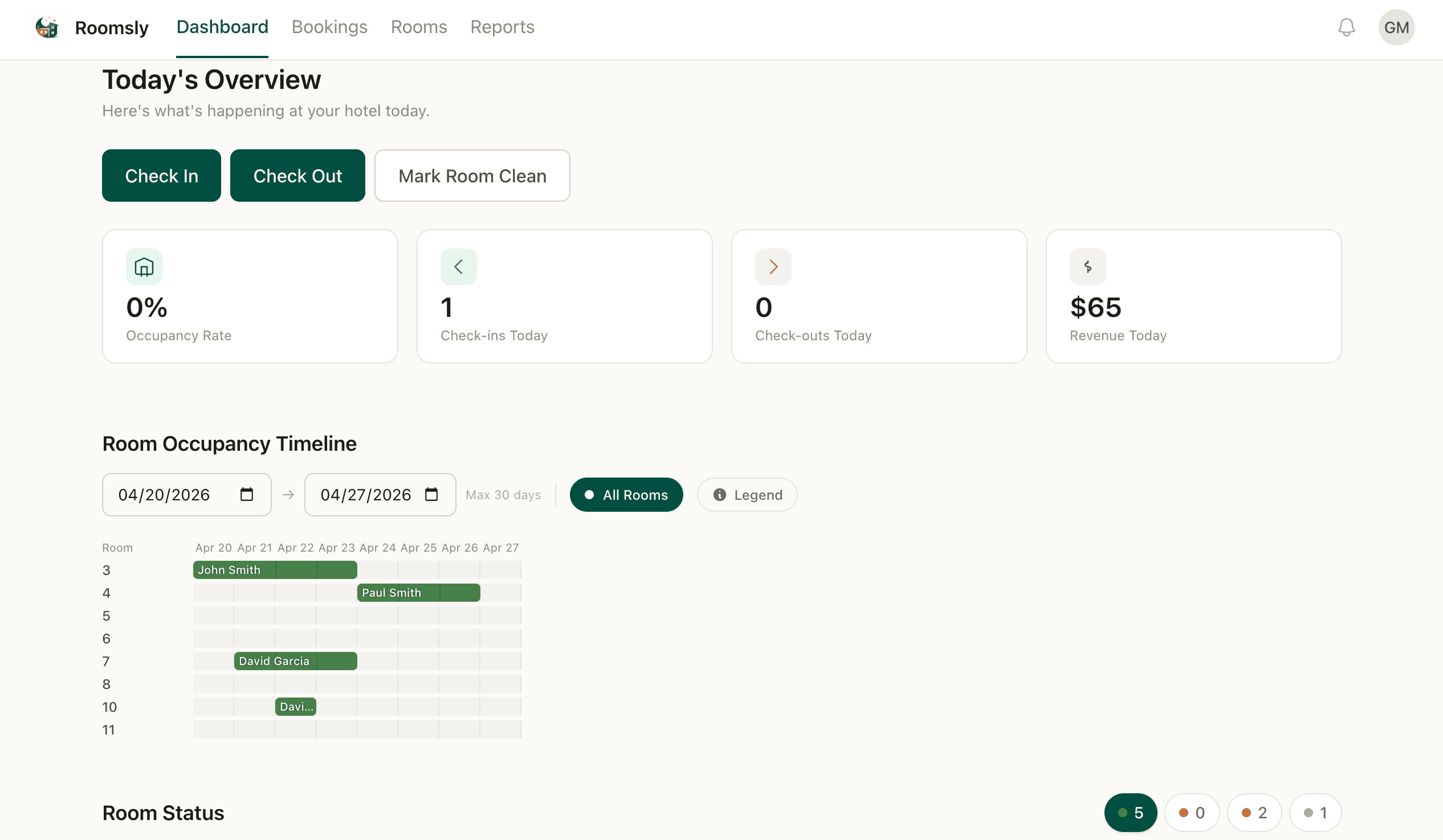 Dashboard