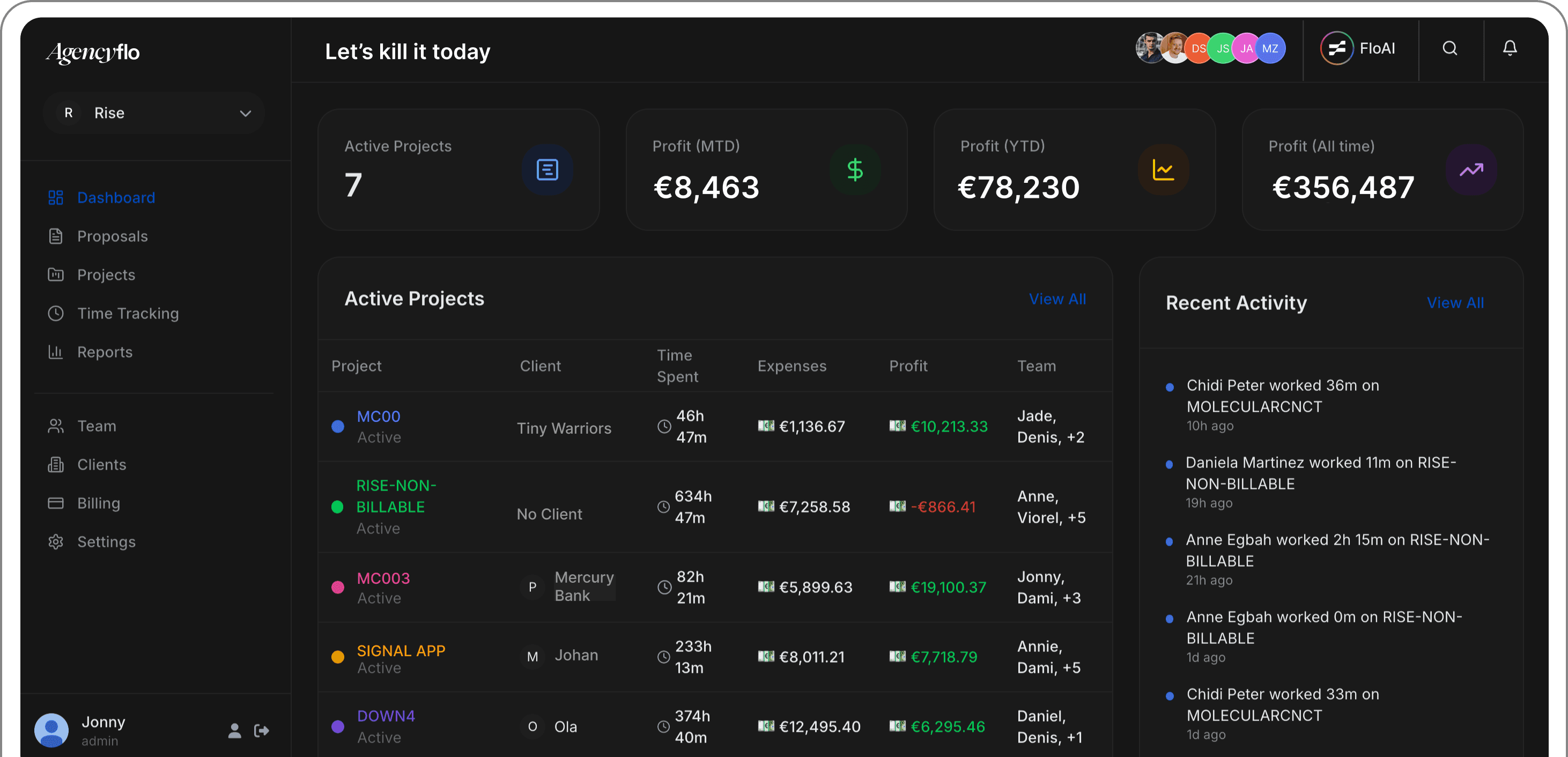 An image of Dreelio's dashboard