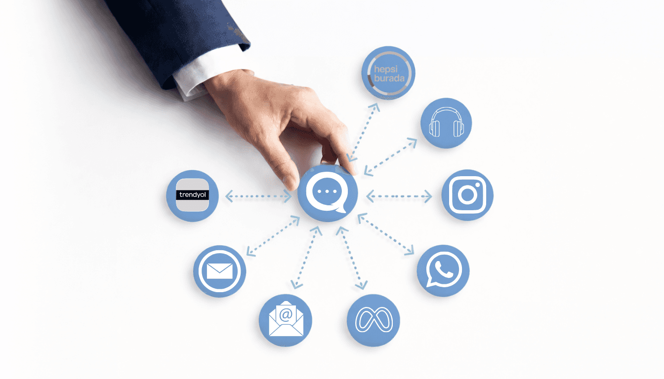 Qpien Çok Kanallı Müşteri İletişimi Platformu