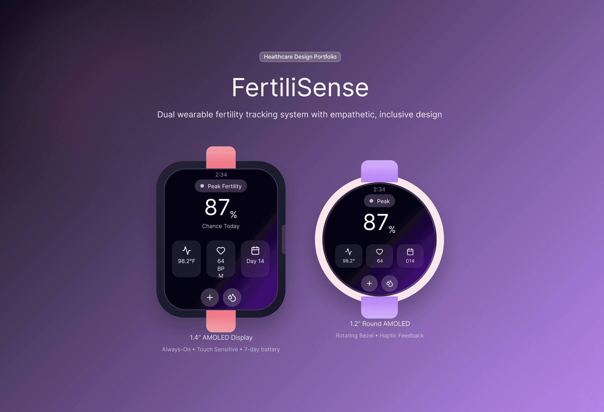 Dashboard Sidebar Close Up