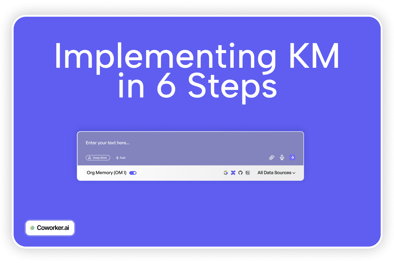 Implementing KM in 6 Steps - Customer Knowledge Management