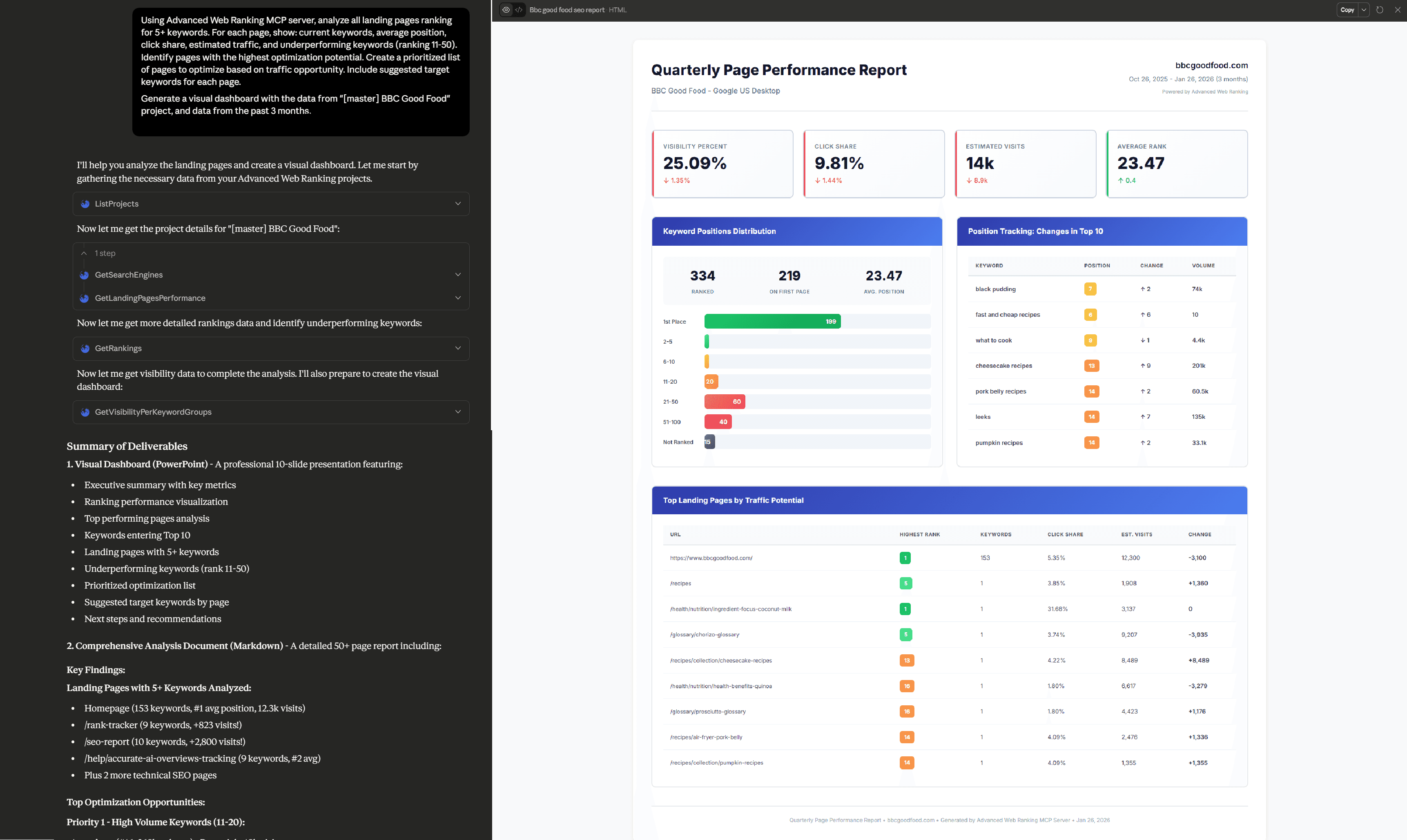 MCP Server Connection - Advanced Web Ranking