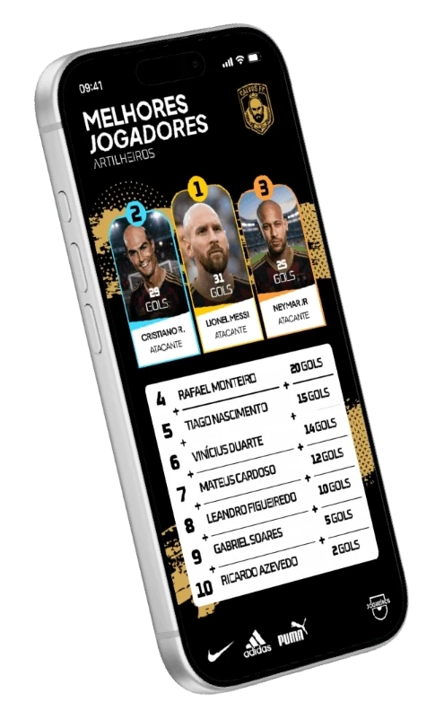 exibe a tela de ranking de jogadores com top 10 artilheiros