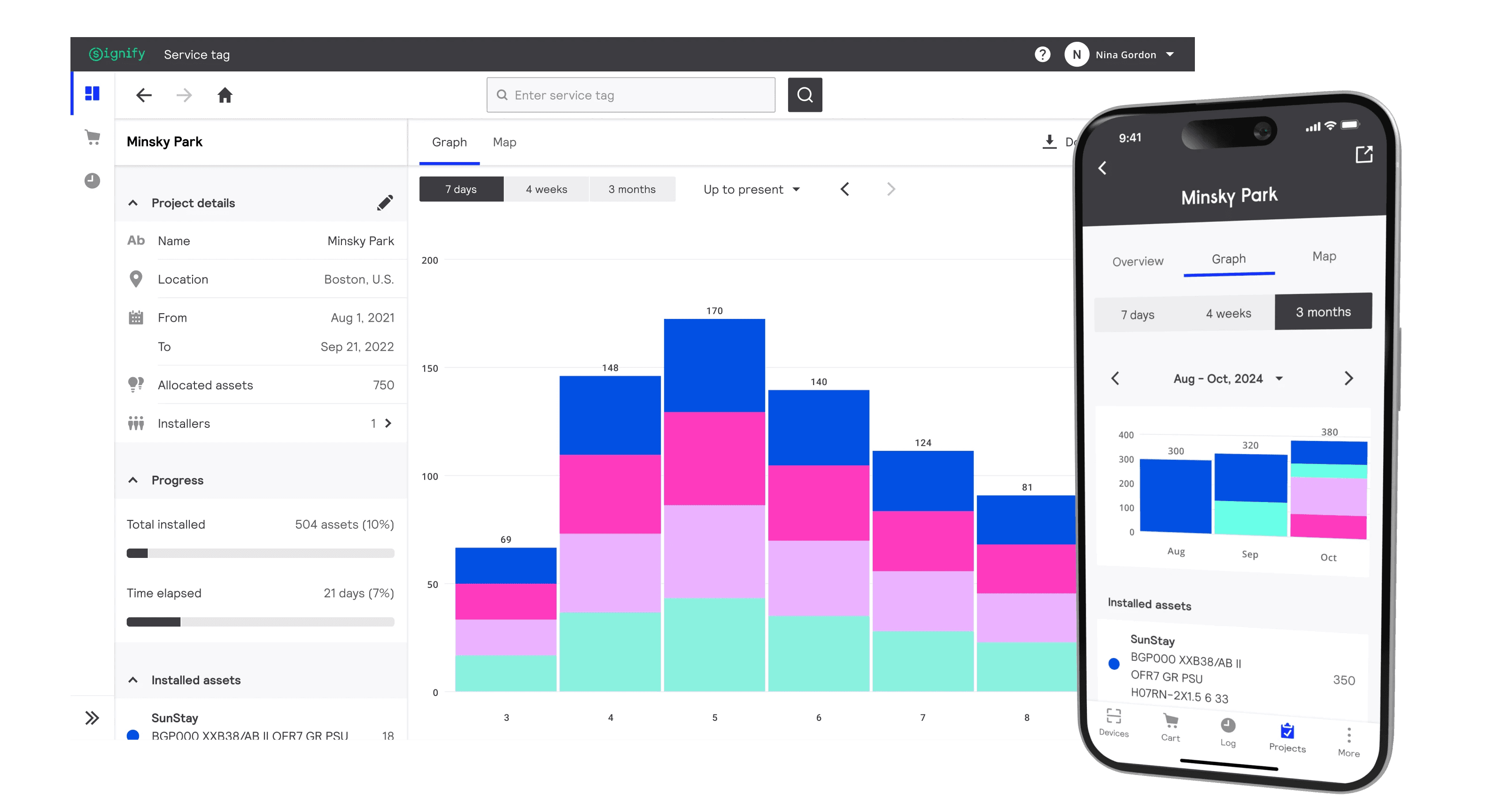 Service Tag app web and mobile version side by side, showing project stats graphs