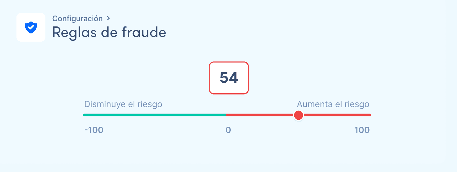 Gestión de reglas de fraude en Zru