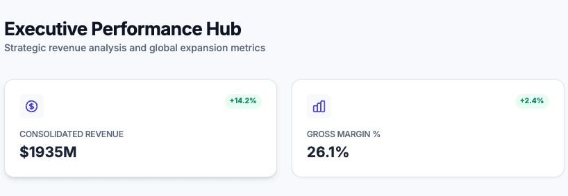 yellow and white abstract painting