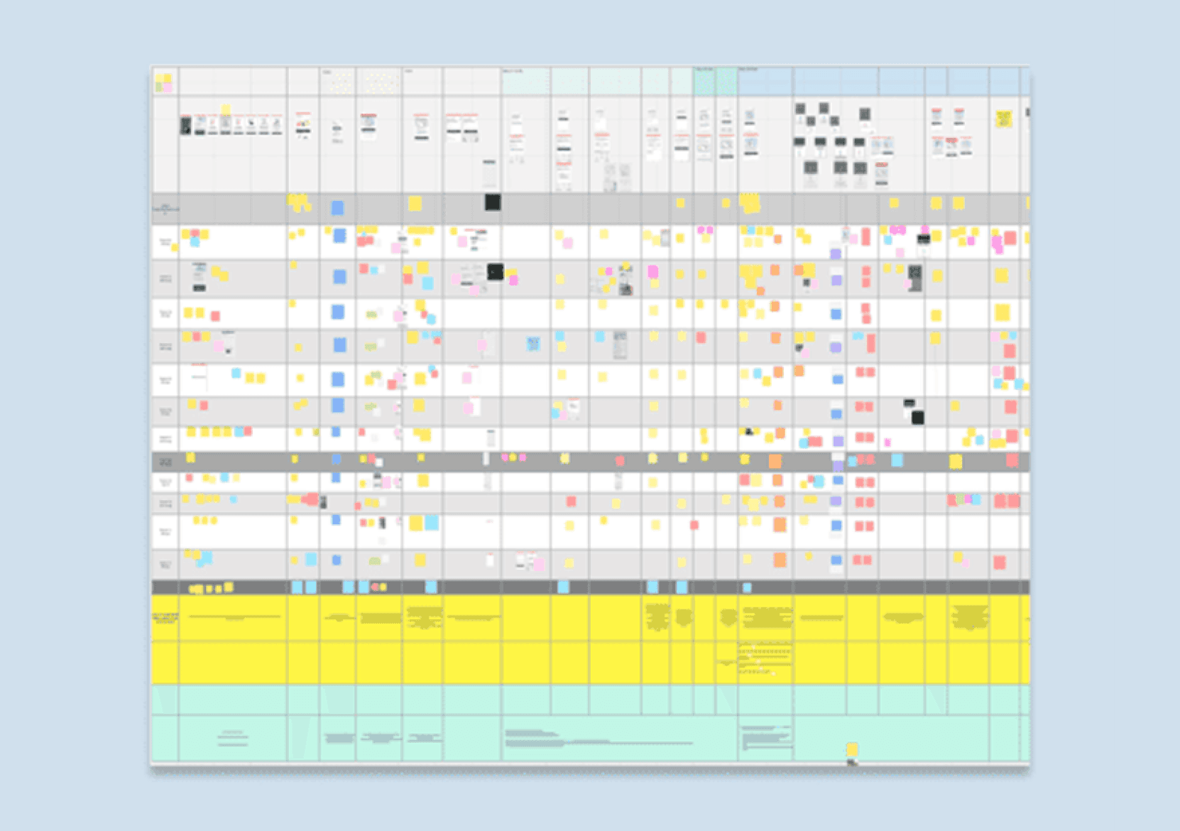 Path Analysis
