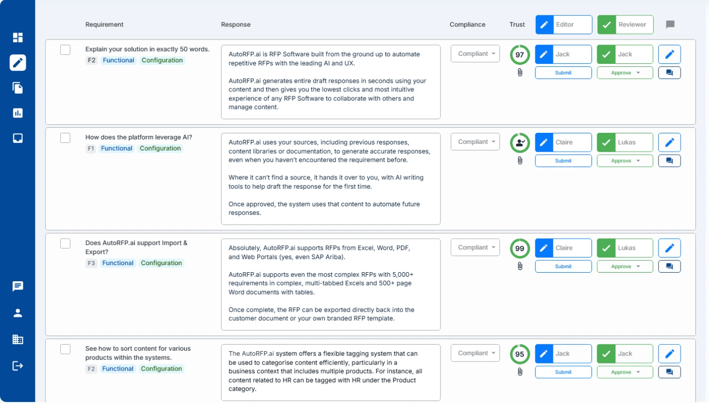 Automate RFP Responses if They Are a High-Impact Workflow