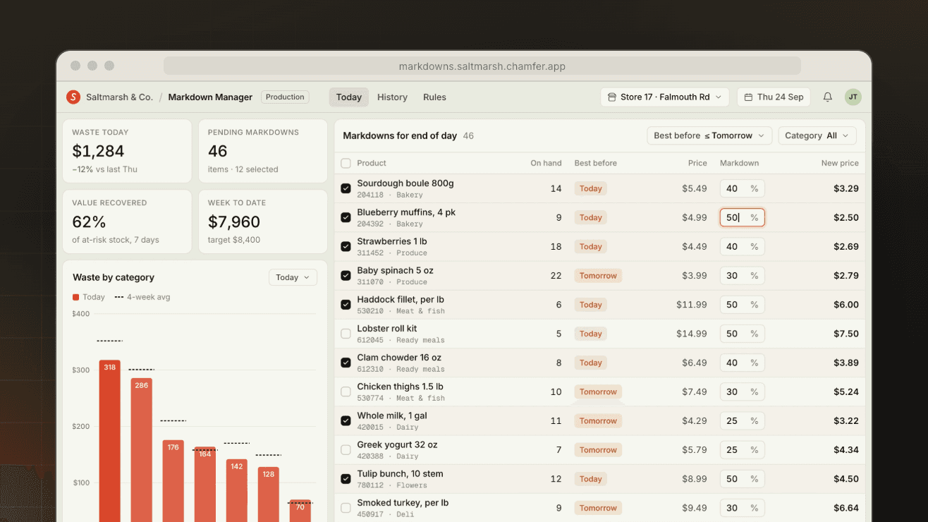 Saltmarsh & Co. Markdown Manager: waste by category bar chart, store selector and SKU table with markdown percentages and Approve batch