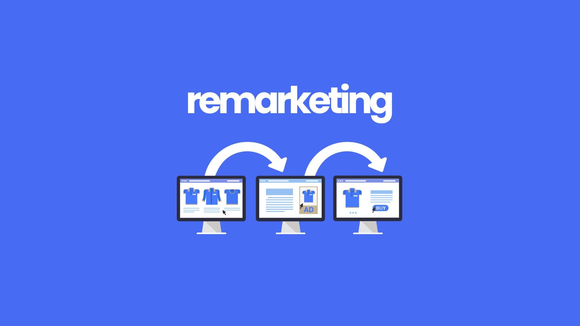 remarketing