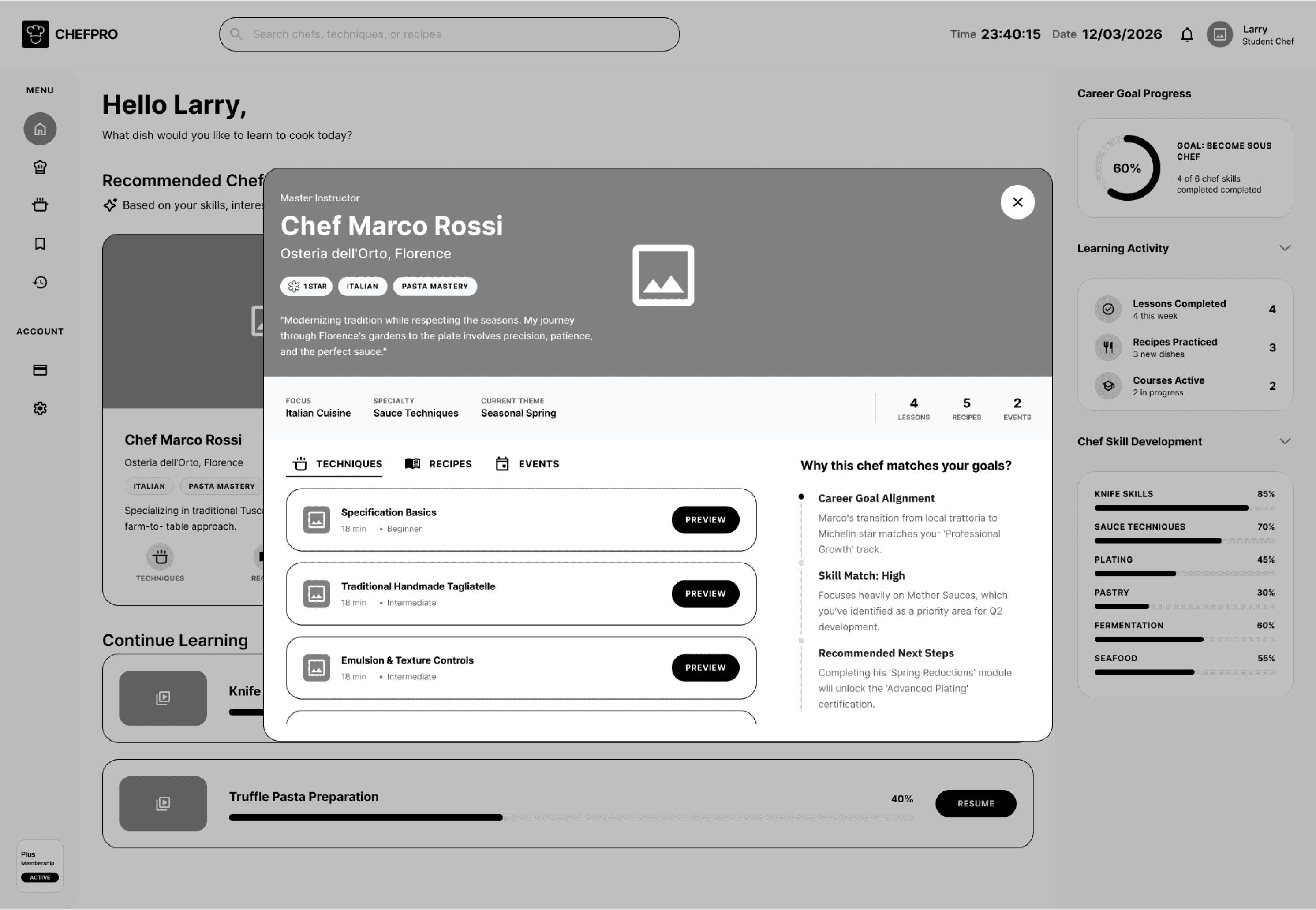 dashboard low fidelity 2