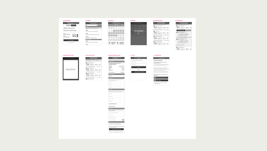 Wireframes artifact for the mobile version