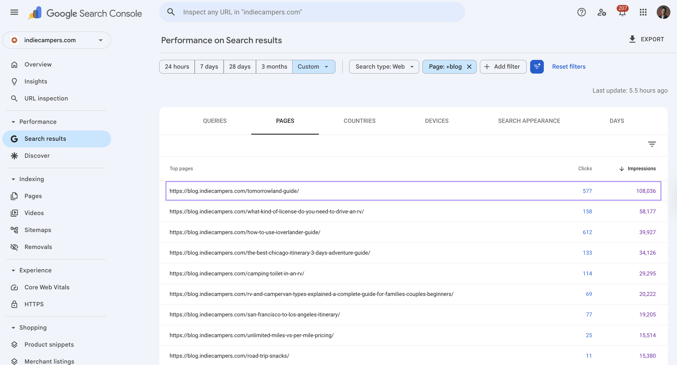 Tomorrowland guide performance in Google Search Console
