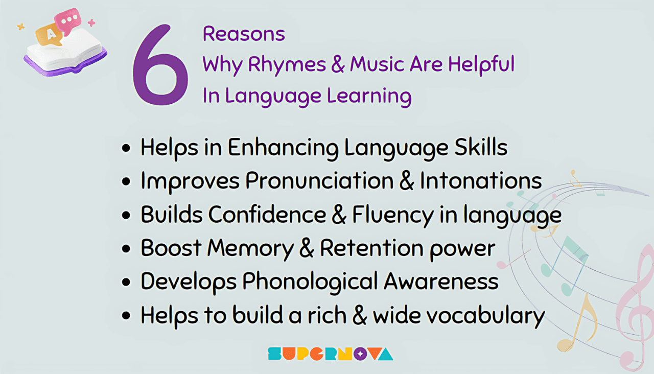 6 reasons why Rhymes & Music are helpful in language learning for kids