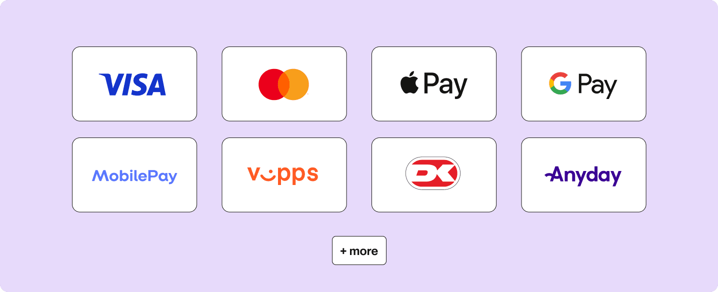 Logos of online payment methods Mastercard, Visa, ApplePay, GooglePay, Mobilepay and more