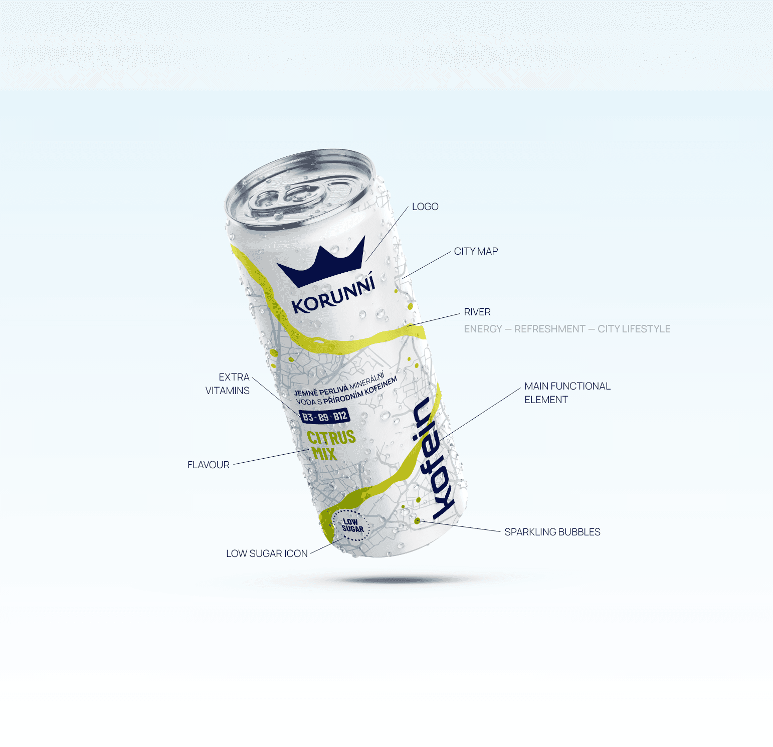 Korunní functional water packaging for premium on-the-go urban consumers