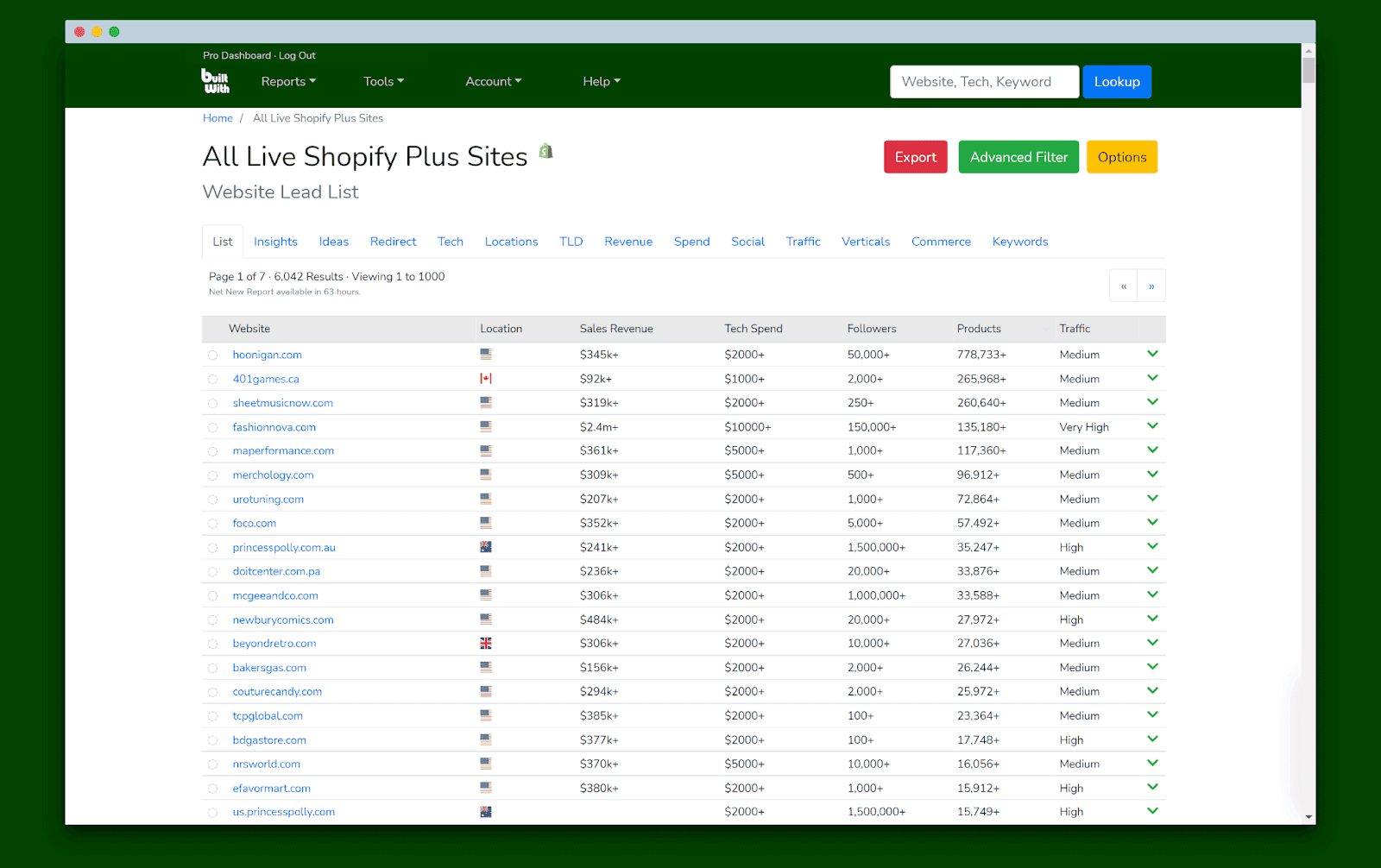 live shopify plus sites list