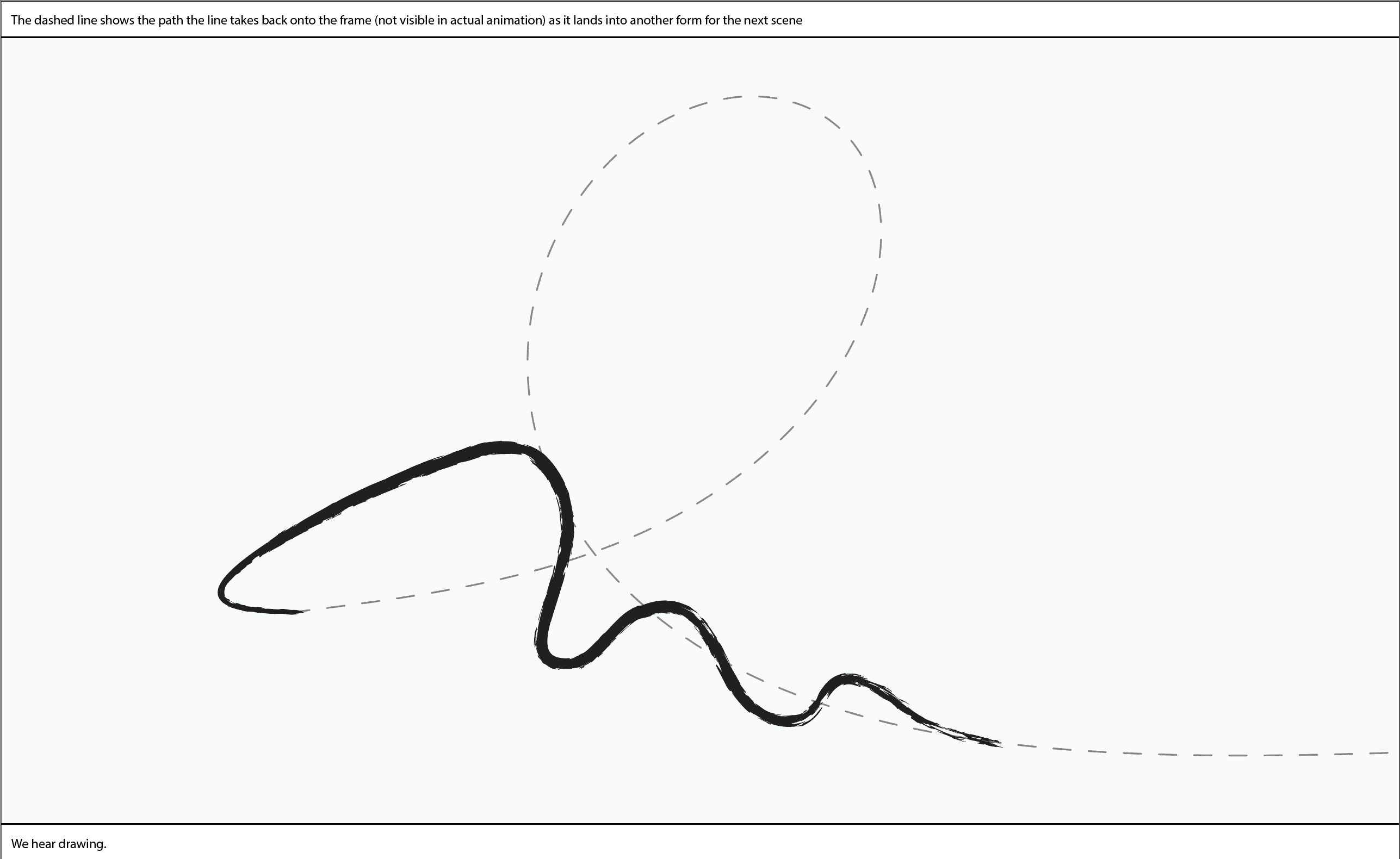 Storyboard 5: line's full path shown by dashed line. The line itself is paused in middle of board.