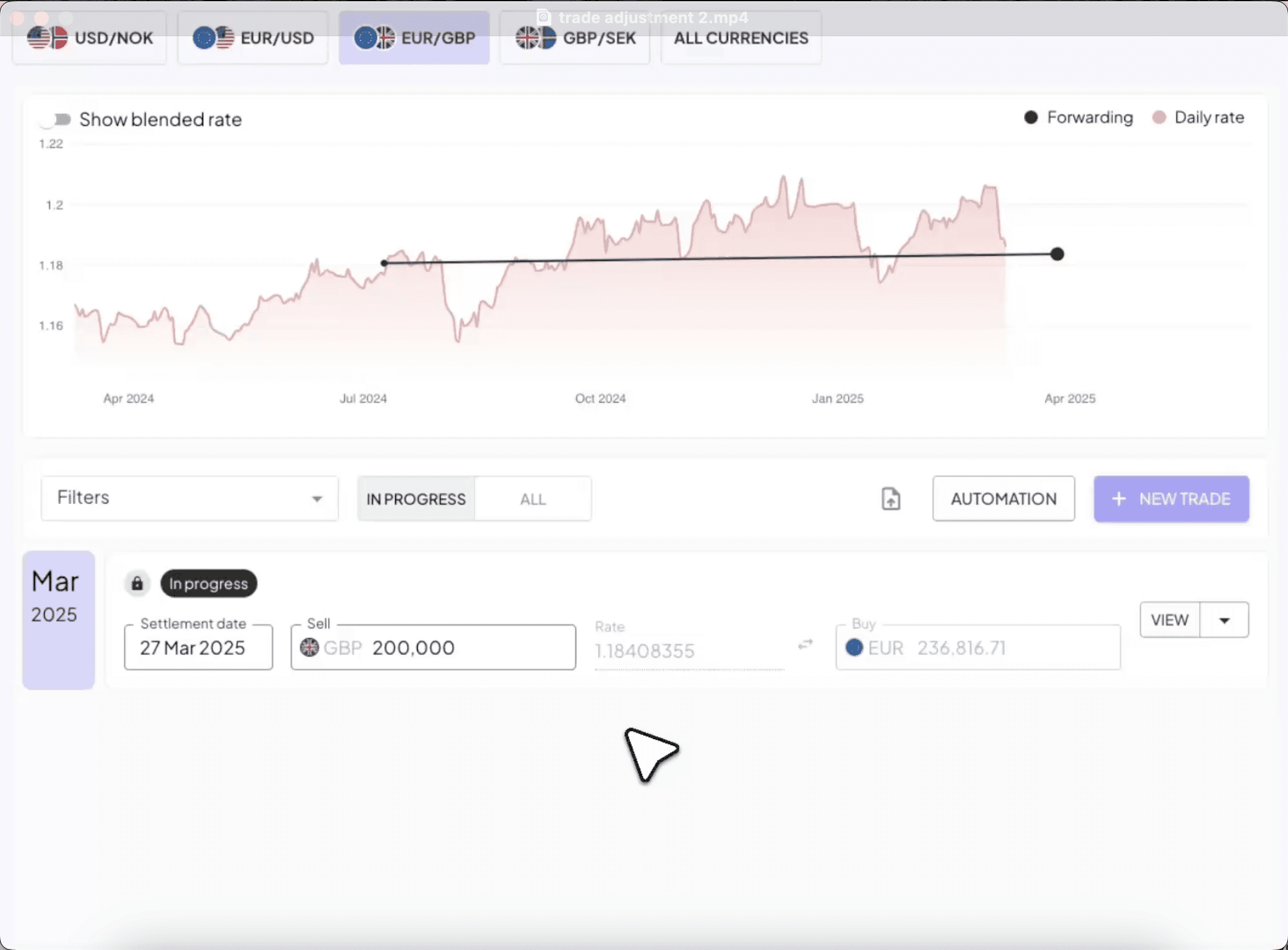 Bound: FX for Business, automate currency risk management