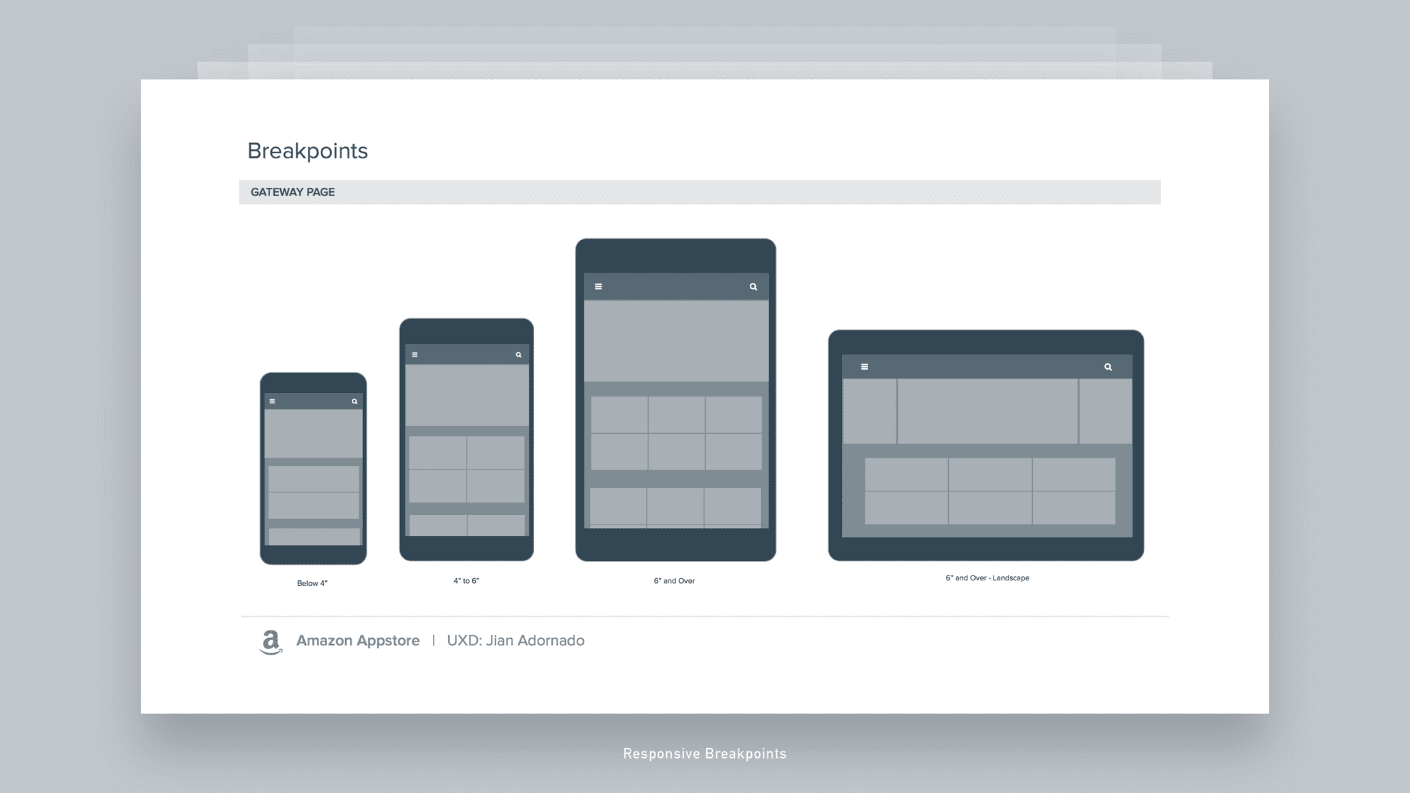 Amazon Appstore - Jian Adornado