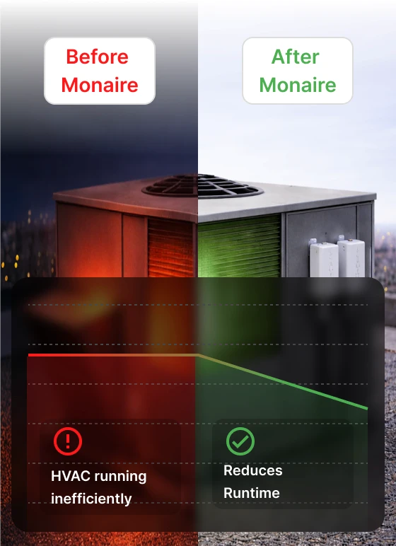 Before-and-after thermal comparison of HVAC energy waste