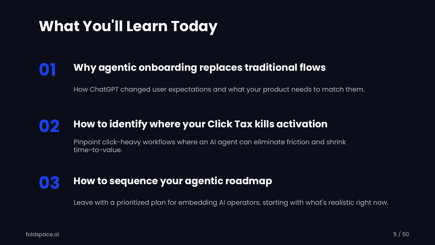 slide-05.png — What you'll learn: agentic onboarding, where Click Tax kills activation, how to sequence an agentic roadmap