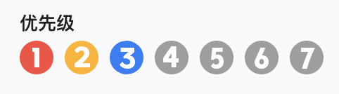优先级图标展示