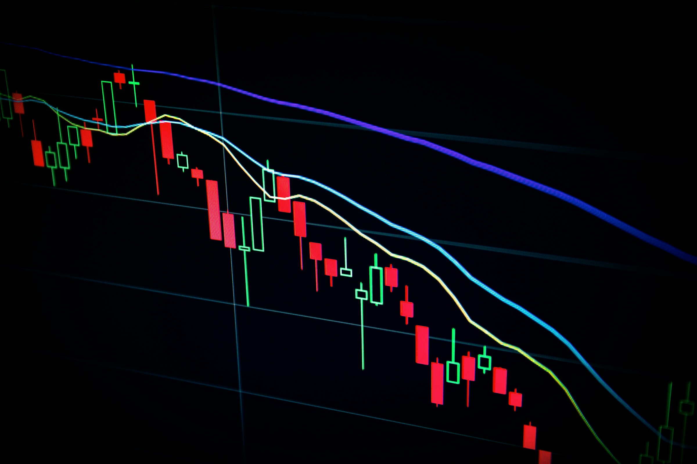 trading charts - How To Measure Trade Show Effectiveness