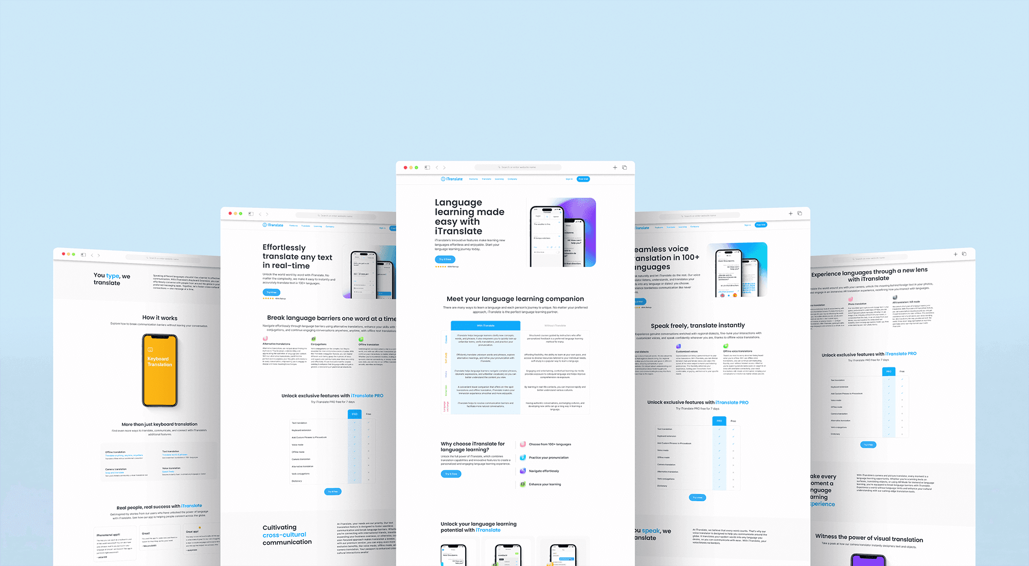 iTranslate Landing Pages