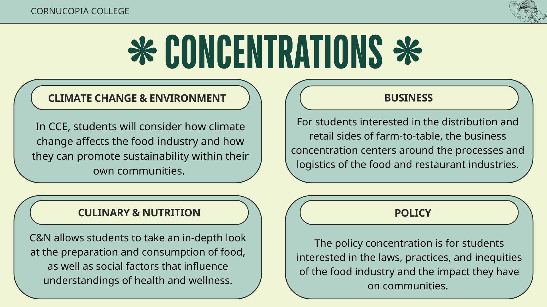 Slide from presentation; view full presentation at the previously included link