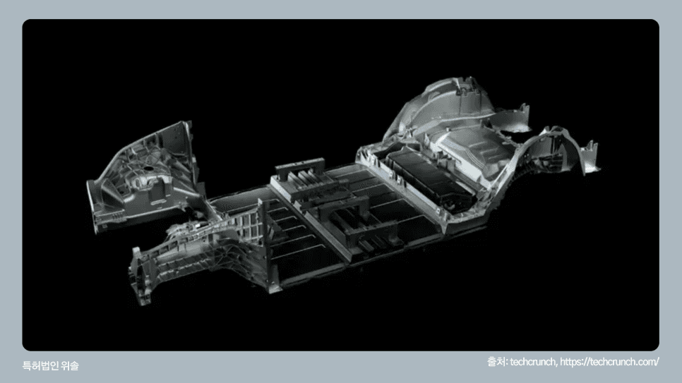 테슬라의 CTV(Cell to Vehicle)