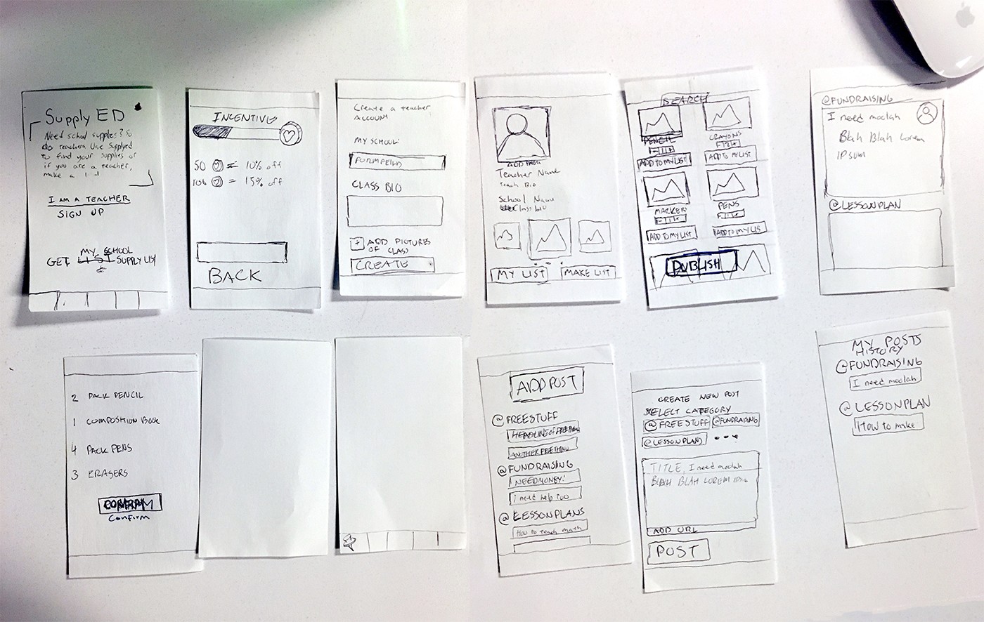 sketches of wireframes