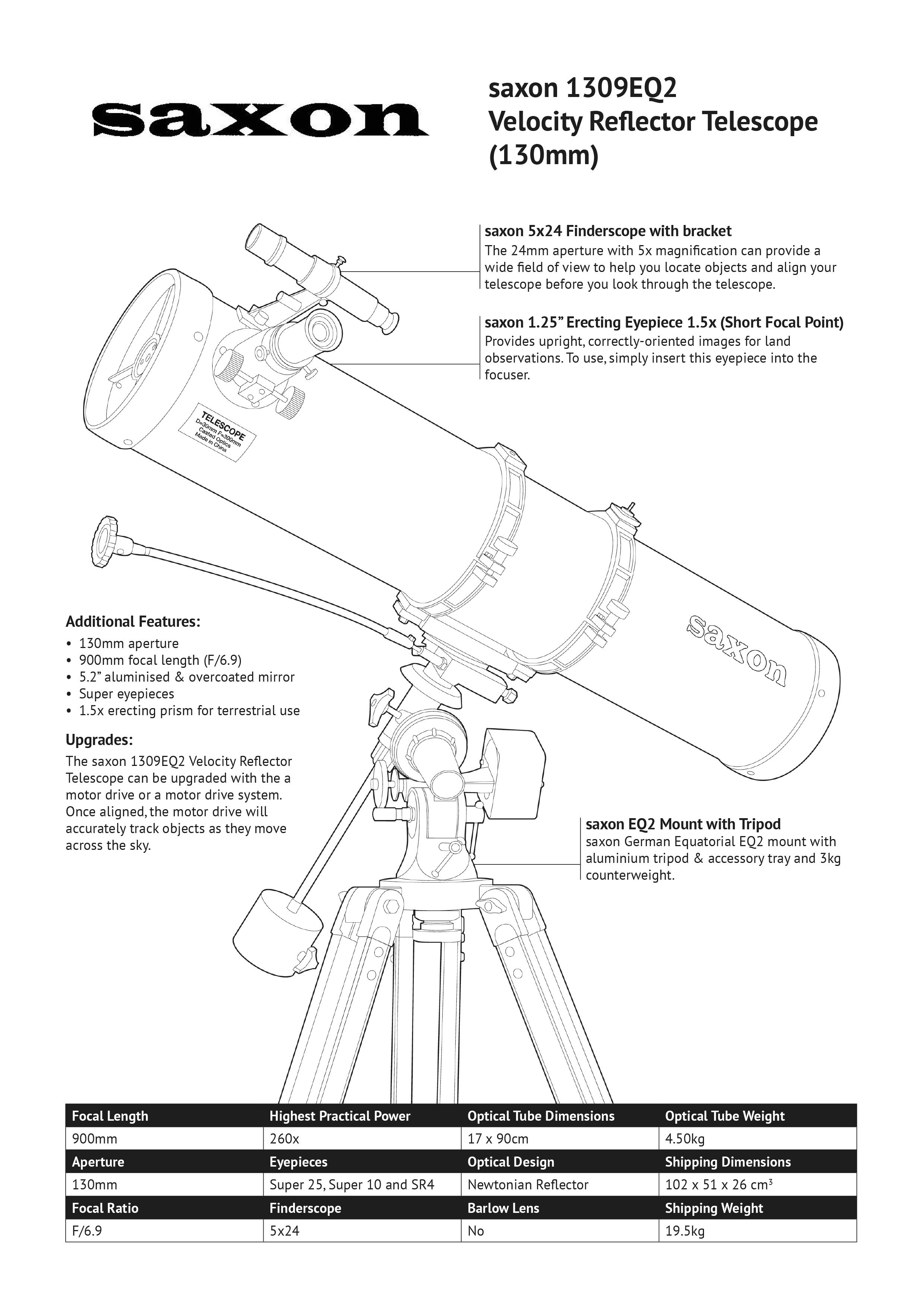 Telescope Vector Illustration Cover