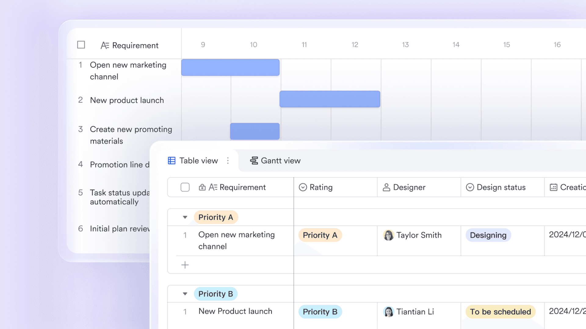 Prioritize tasks 