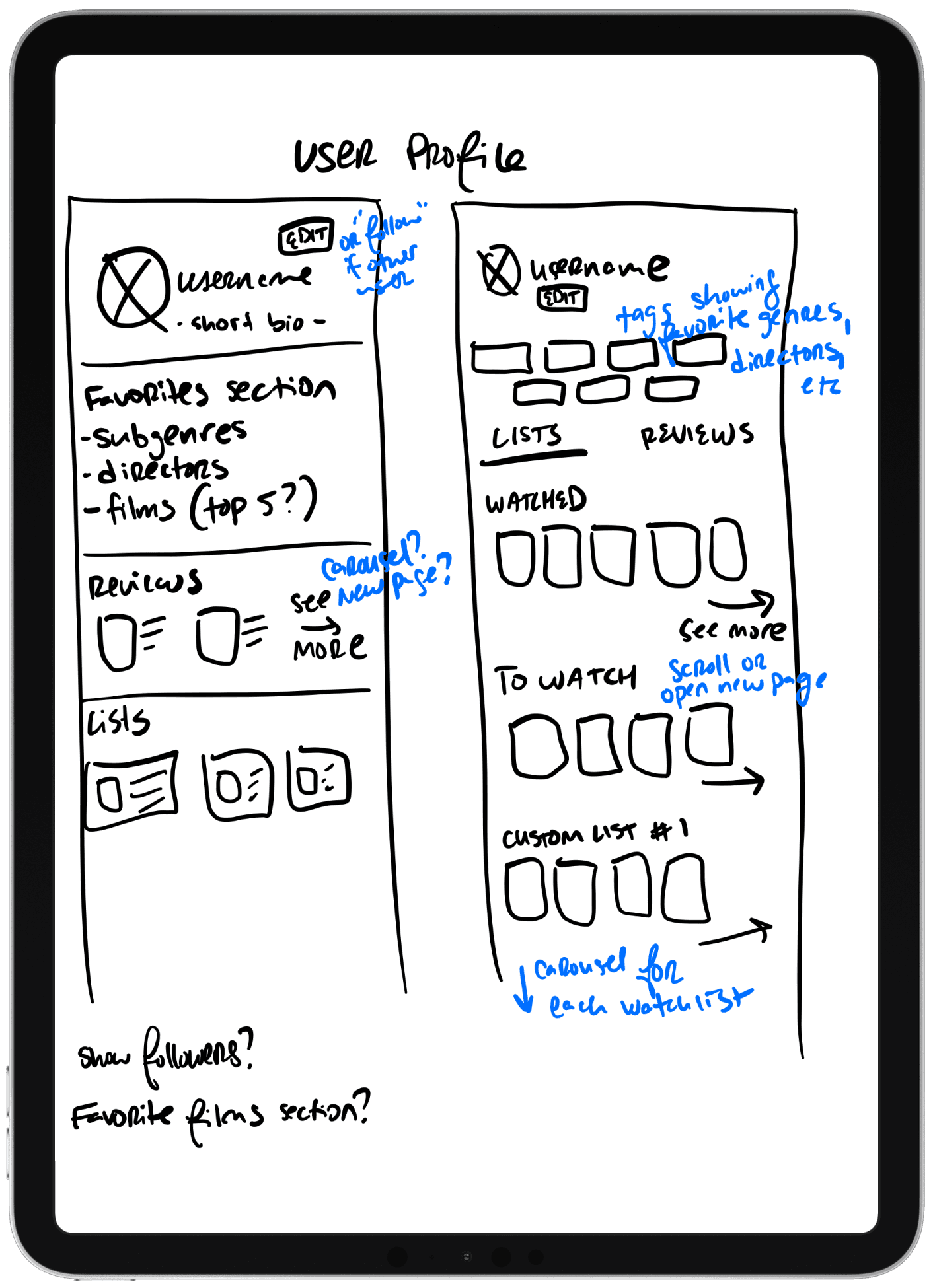 lofi sketch: user profile