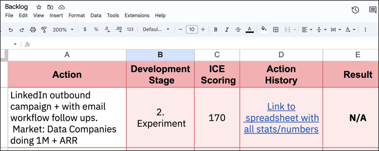 growthgain expiriments