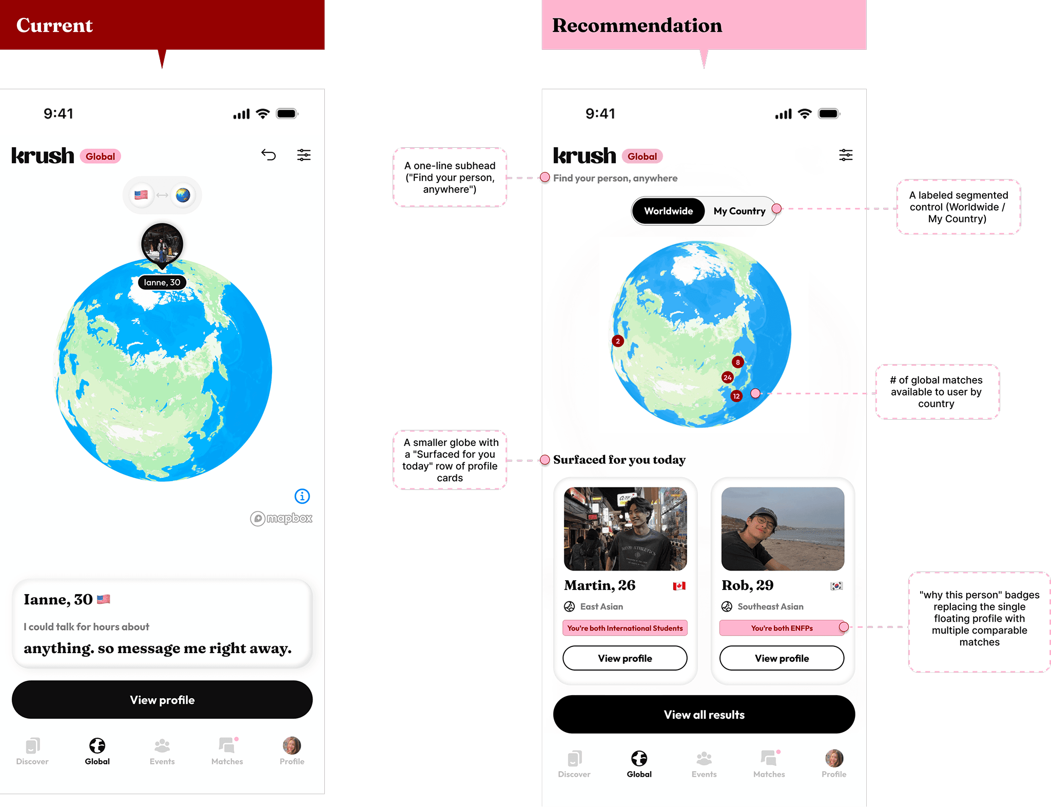 Side-by-side mockup: current KRUSH Global screen with a single floating profile on a large globe, next to a redesign with segmented control, smaller globe, and a "Surfaced for you today" row.