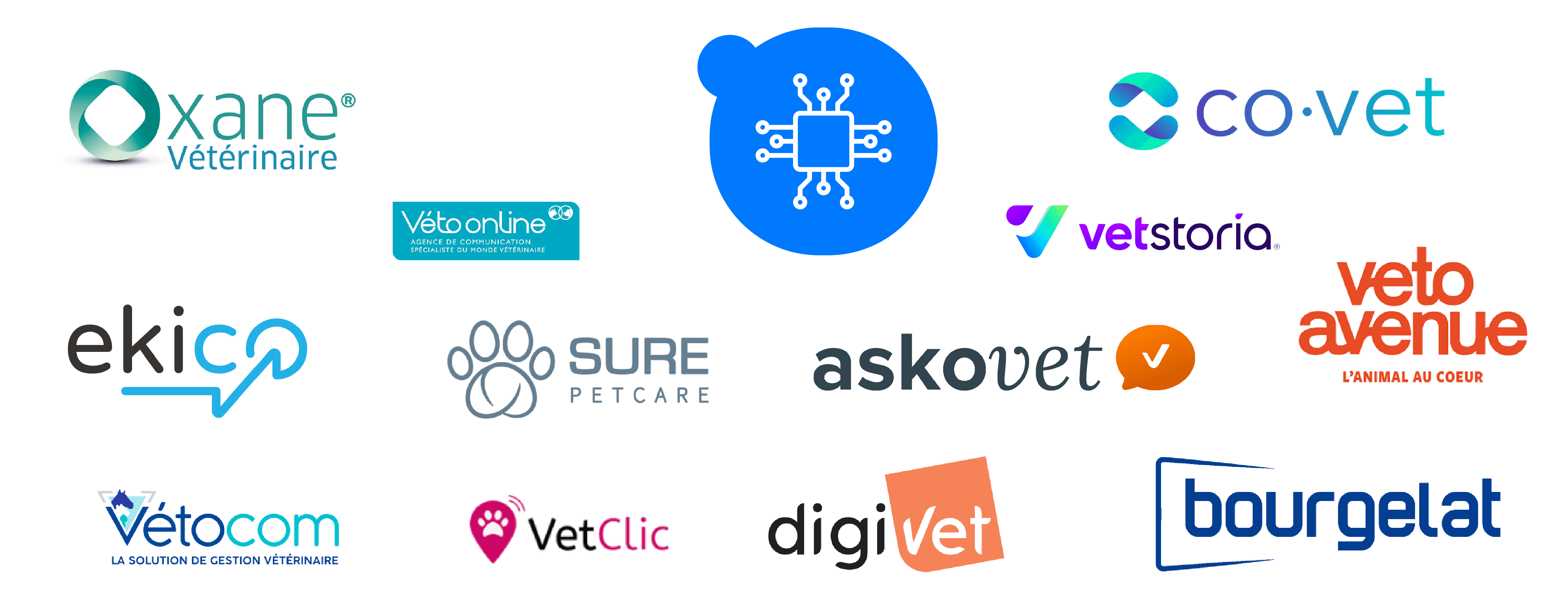 Logos des solutions technologiques vétérinaires partenaires : Oxane Vétérinaire, Véto online, Co-vet, Vetstoria, Veto Avenue, Ekicip, Sure Petcare, Askovet, Vétocom, VetClic, Digivet et Bourgelat, avec une icône de puce électronique en haut