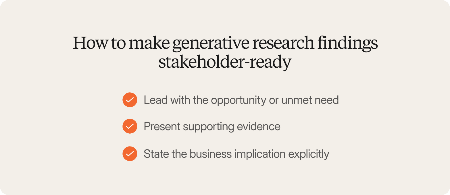 Infographic titled "How to make generative research findings stakeholder-ready" listing three actions: lead with the opportunity or unmet need, present supporting evidence, and state the business implication explicitly