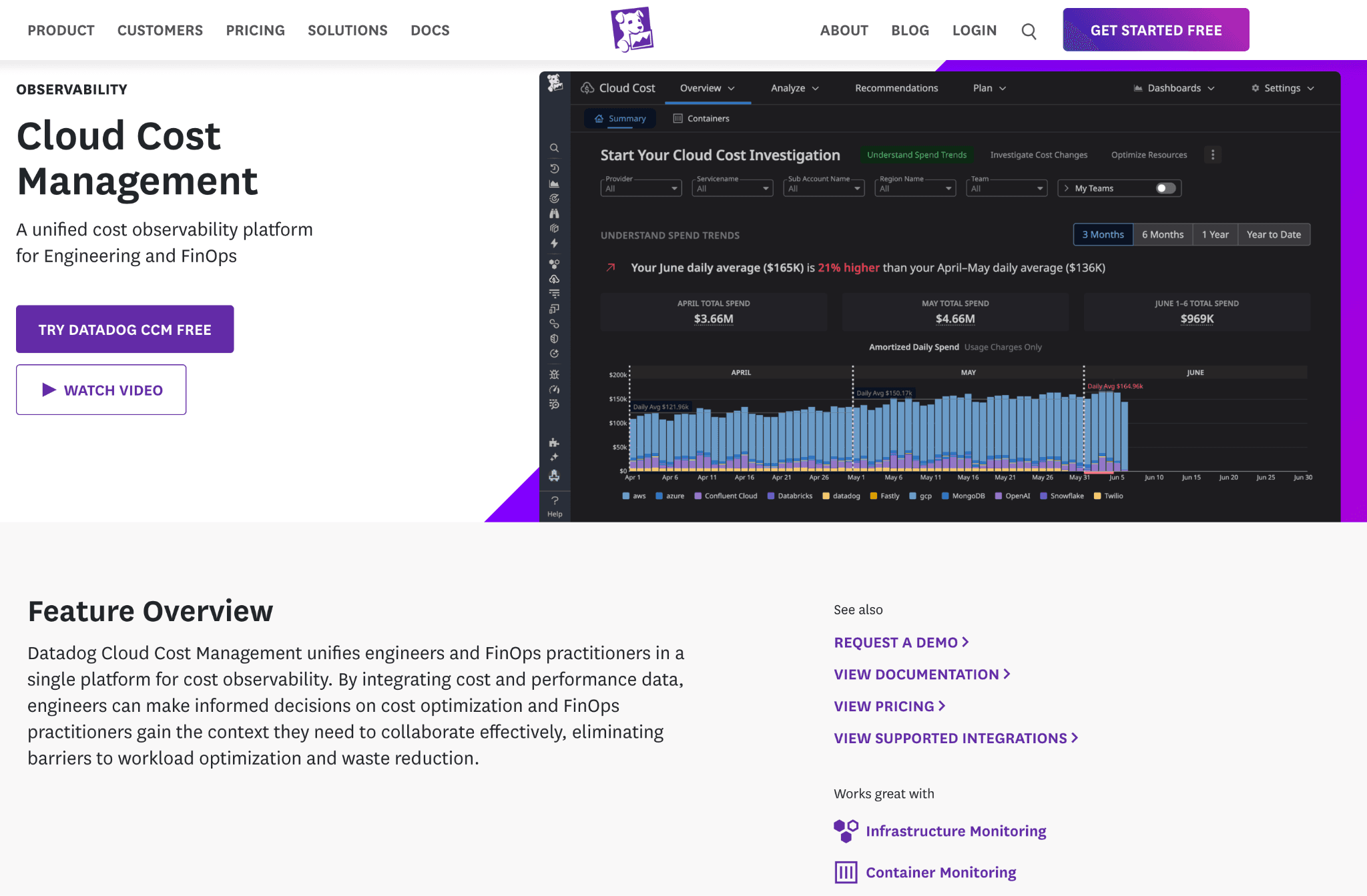 Datadog