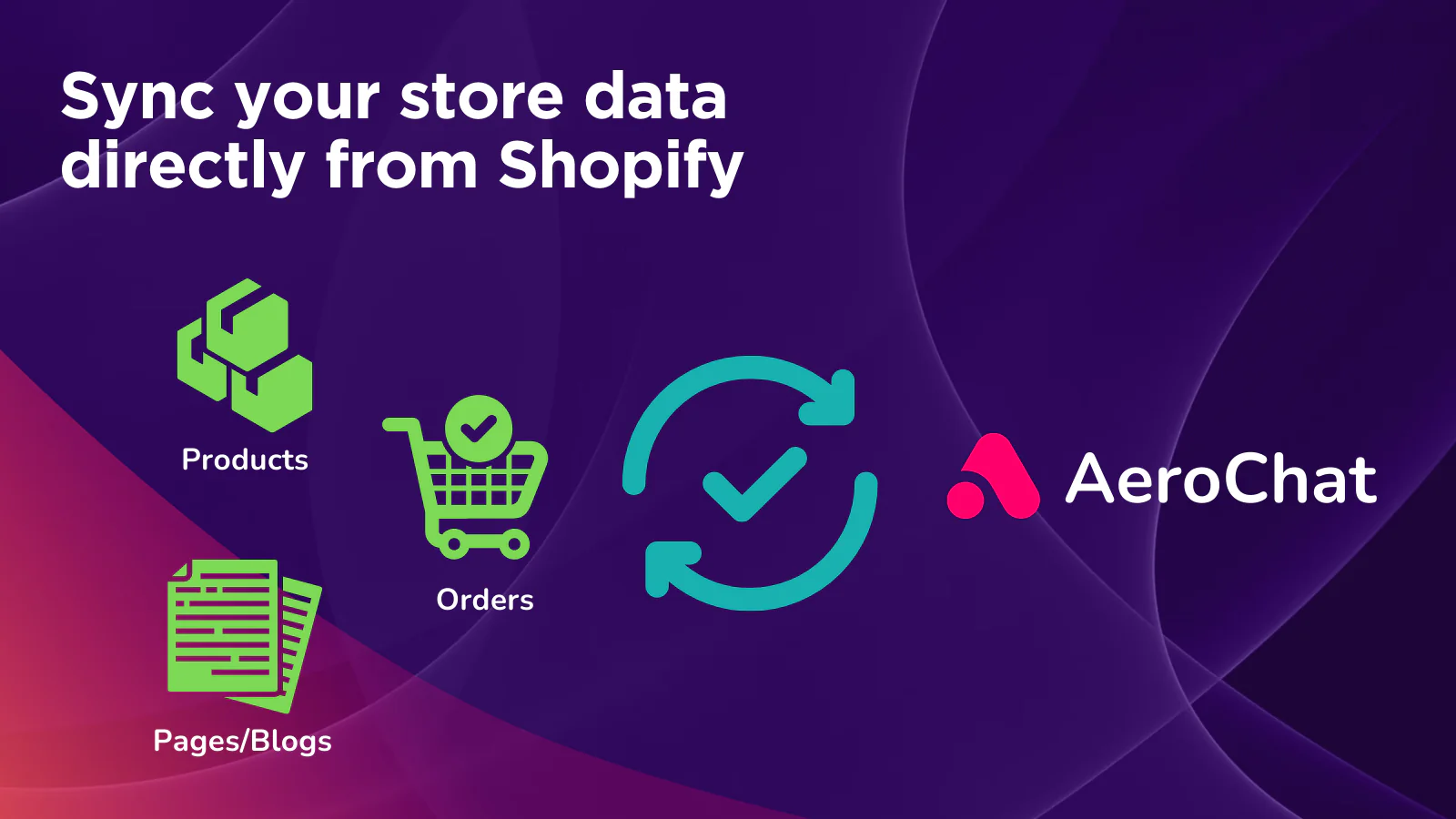 best ai free chatbot shopify ecommerce