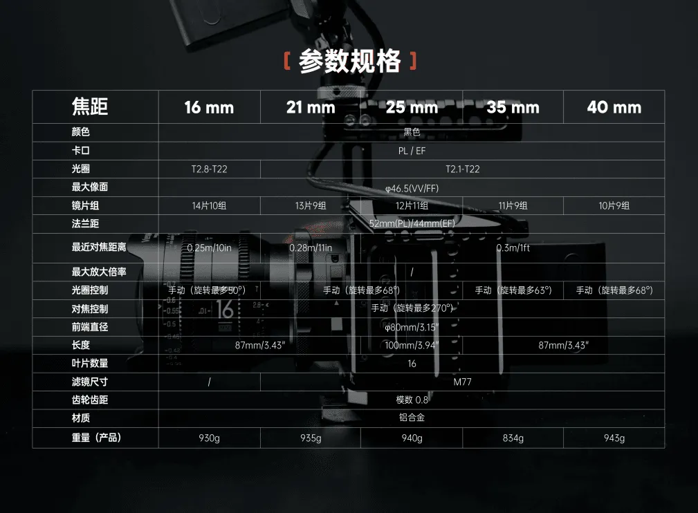 DZOFILM