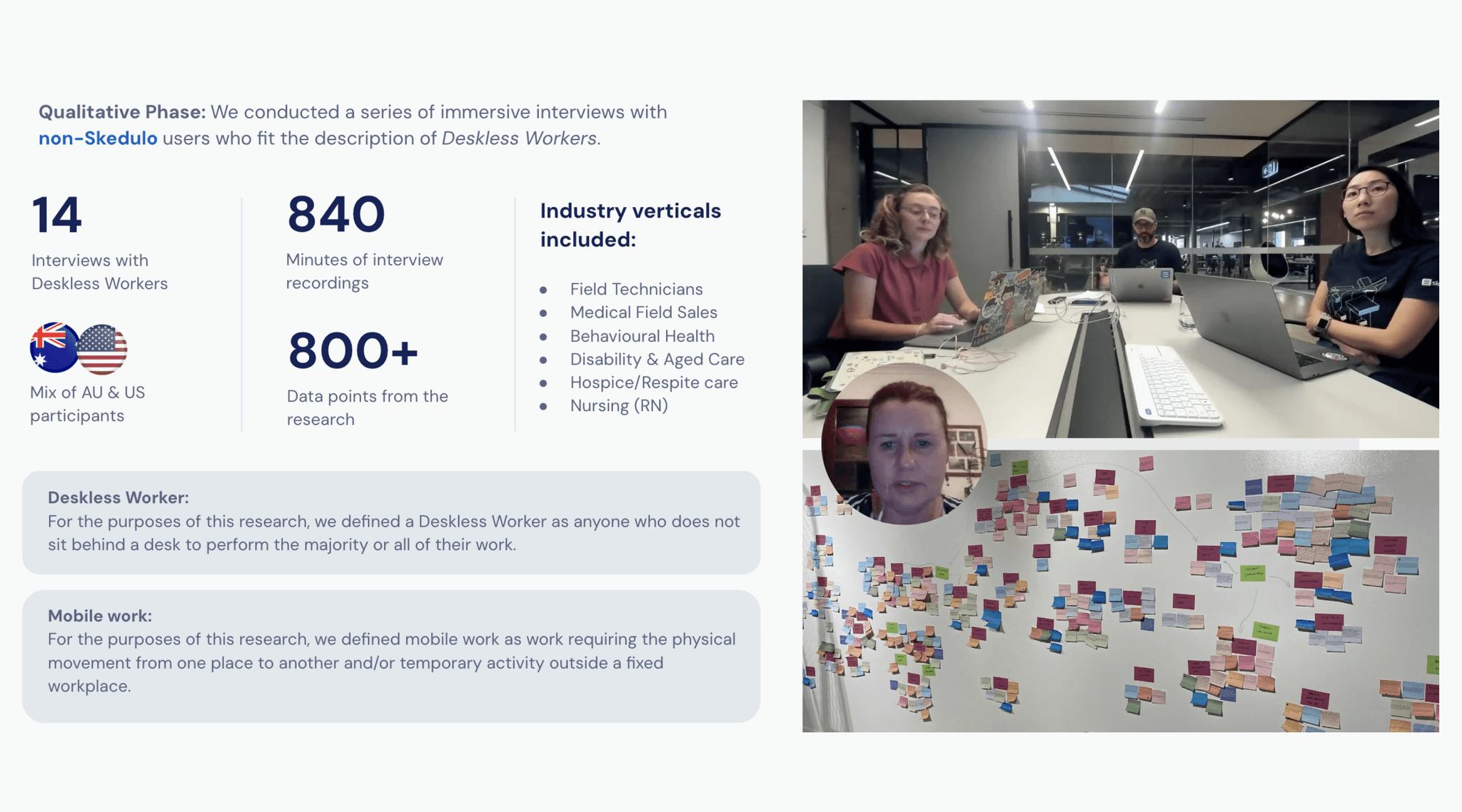 research artefact - inteviews and ideation images