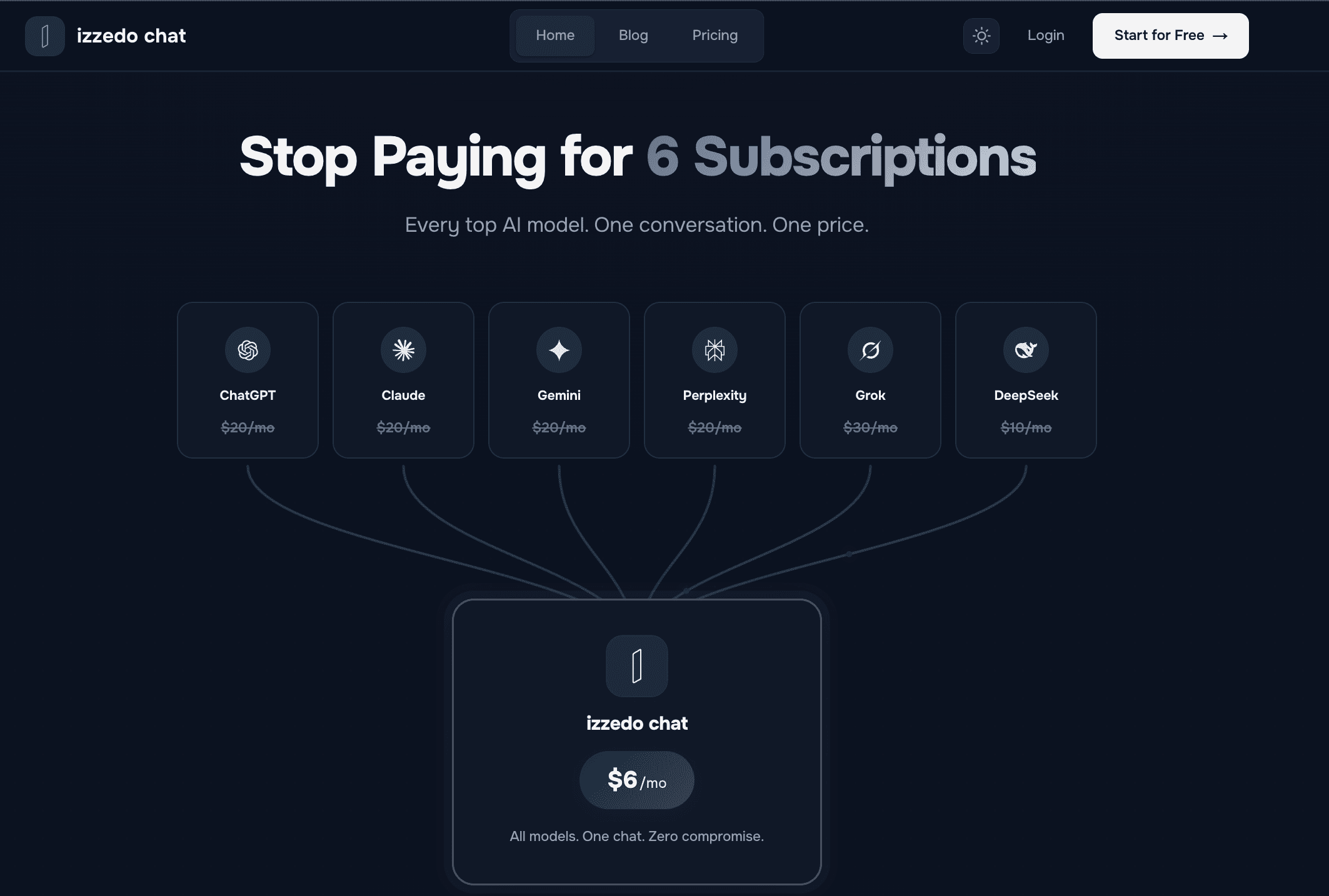 all-in-one-ai-workspace-chatgpt-gemini-claude