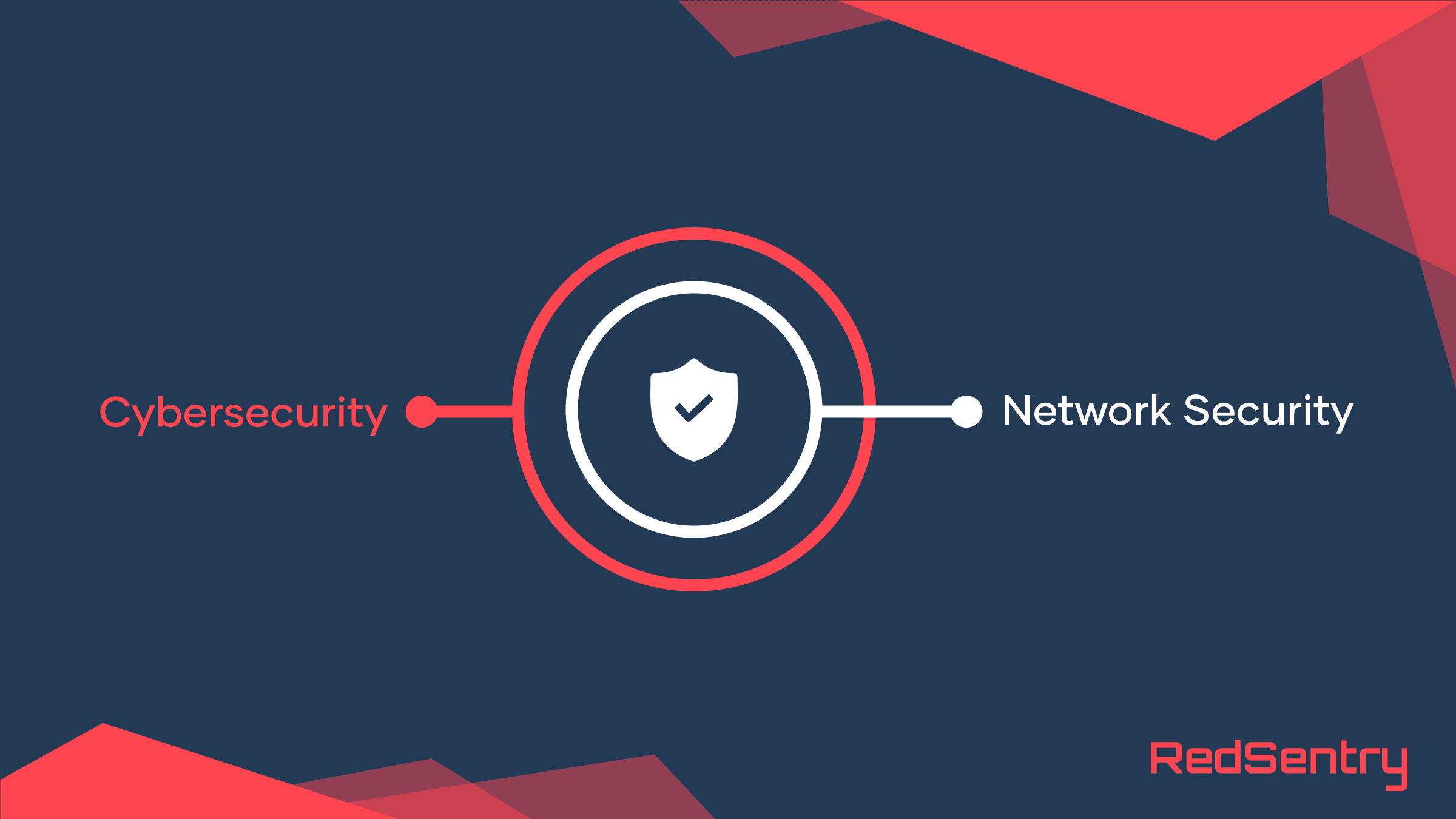 Network security falls under the broader cybersecurity umbrella.