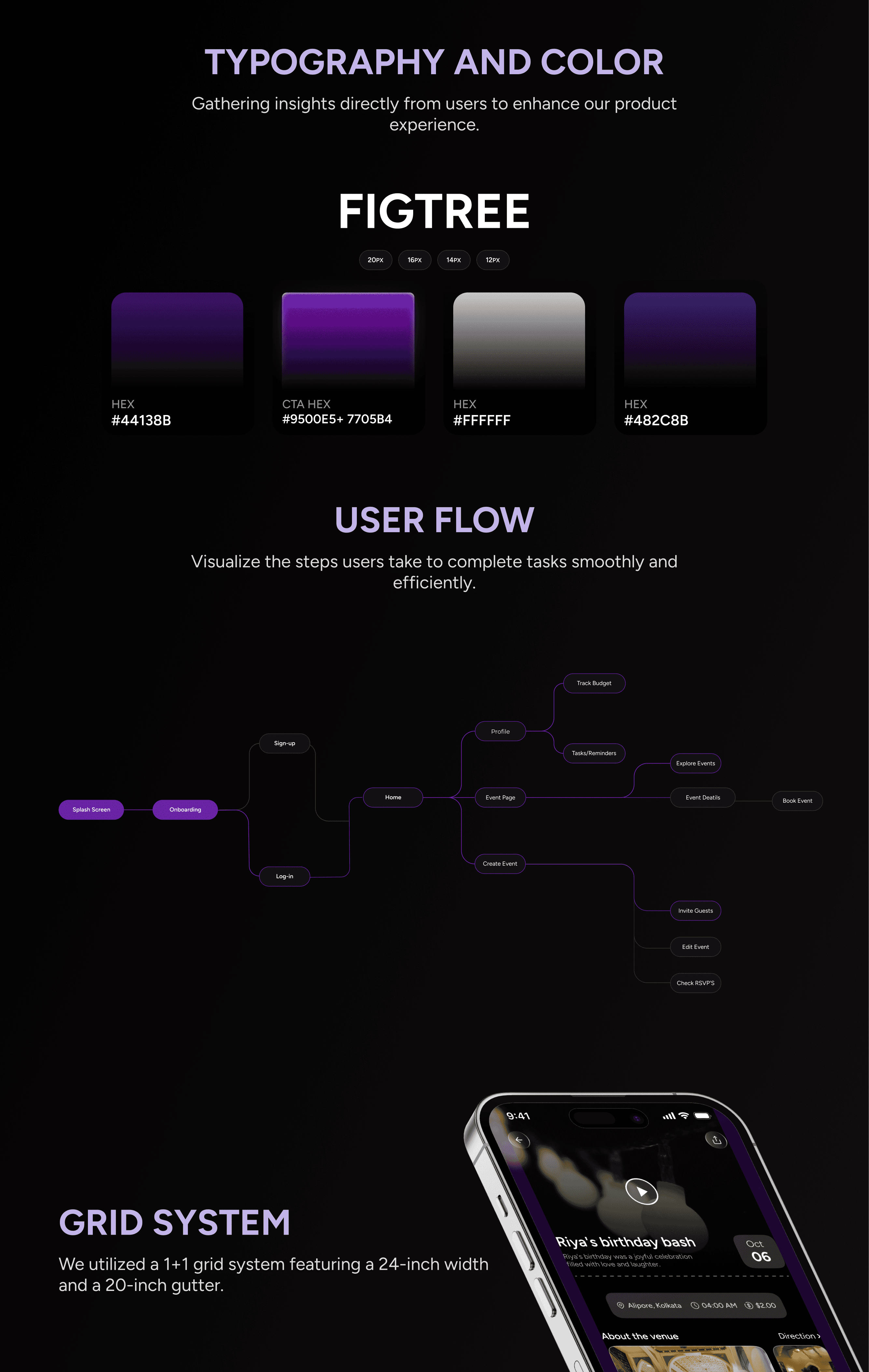 Eventify - Small Event Planning App - Design System.