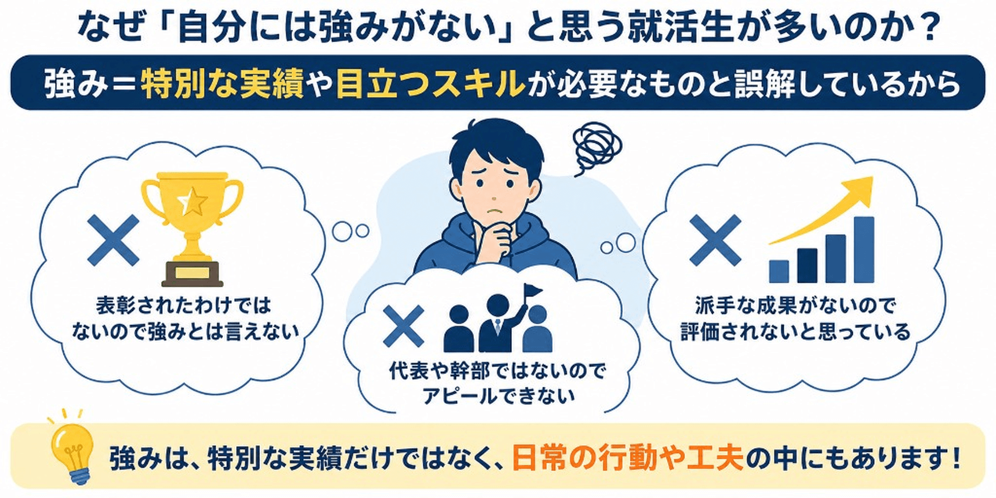 なぜ「自分には強みがない」と思う就活生が多いのか?強み=特別な実績や目立つスキルが必要なものと誤解しているから