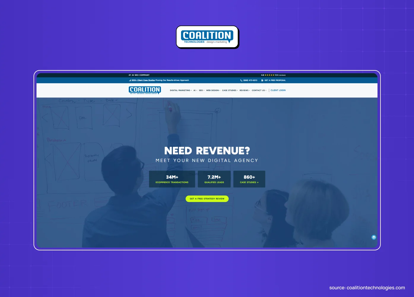 Coalition Technologies website promoting digital agency services, featuring the headline “Need Revenue? Meet Your New Digital Agency” over a team collaboration image.